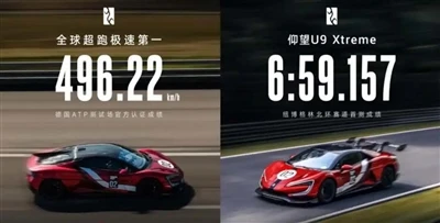 È stato stabilito un nuovo record globale di velocità automobilistica! 496,22...